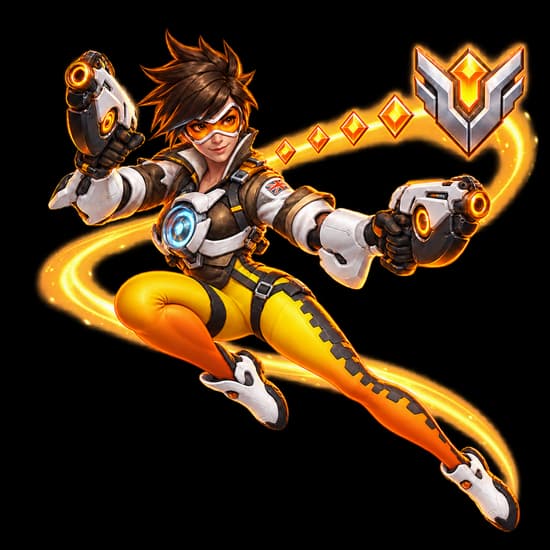 Placement Matches